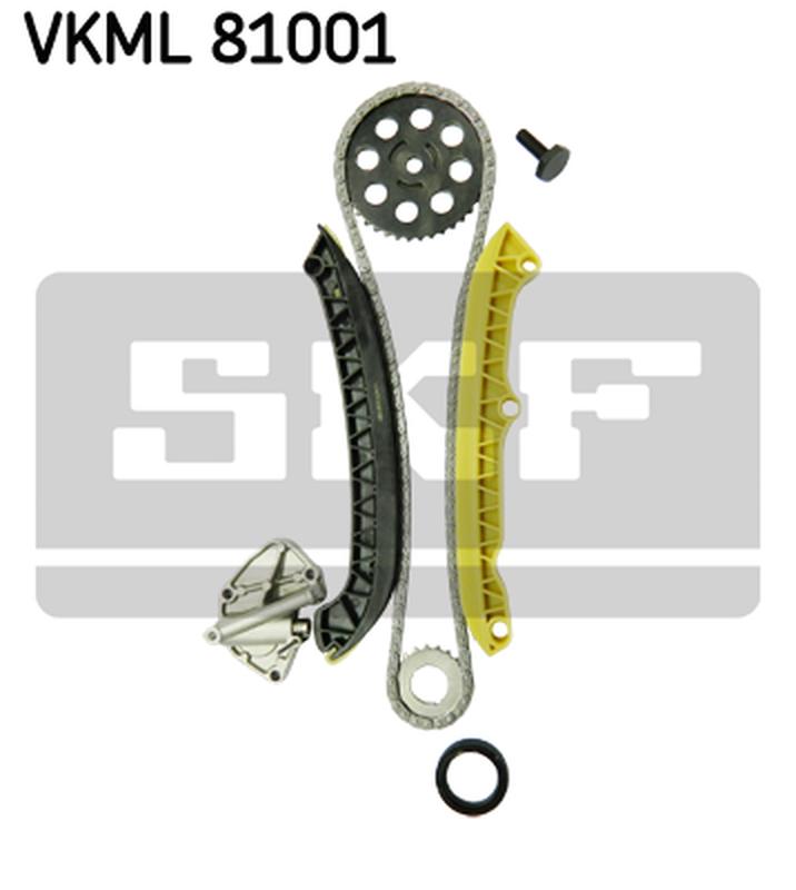 SKF VKML-81001